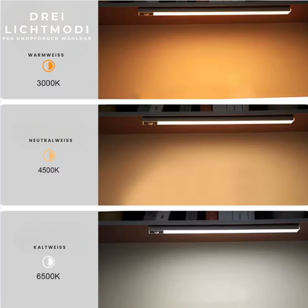 LumiFlex-Intelligentes Bewegungslicht